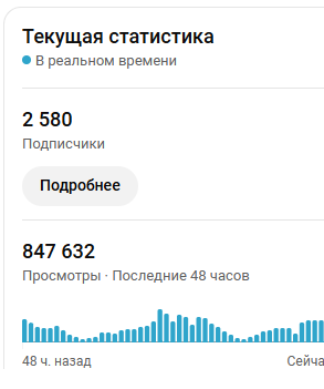 Рисунок