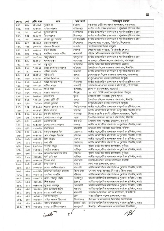 DGNM-SSN-Appointment-Letter-2025-PDF-06