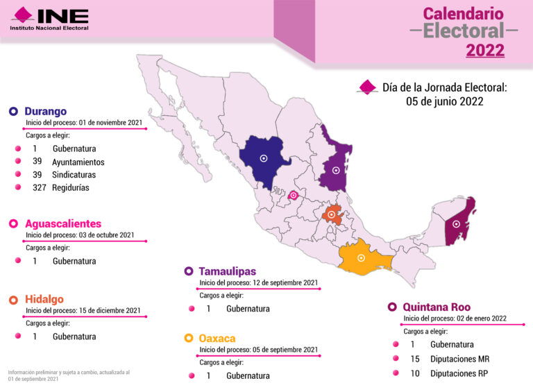 Morena presenta a los candidatos para gubernaturas en elecciones de 2022