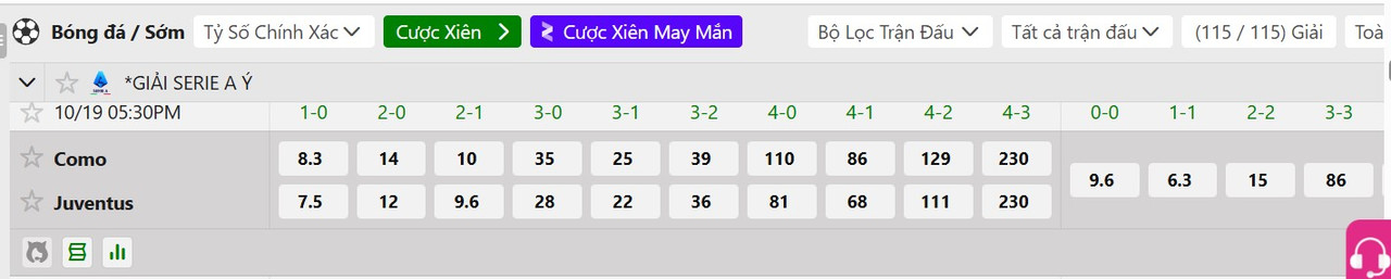 Tỷ lệ tỷ số chính xác Como 1907 vs Juventus