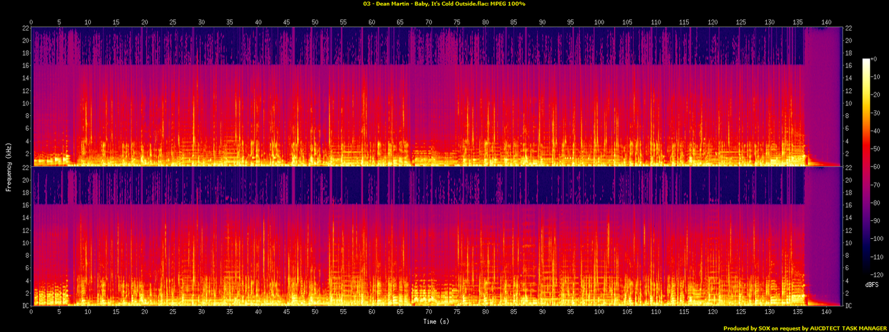 03 - Dean Martin - Baby, It's Cold Outside.flac.spectrogram