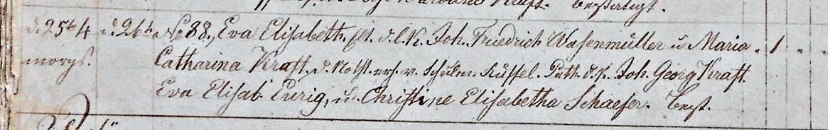 Eva Elisabeth Wasenmüller geb_25_06_1860 in Tscherbakofka