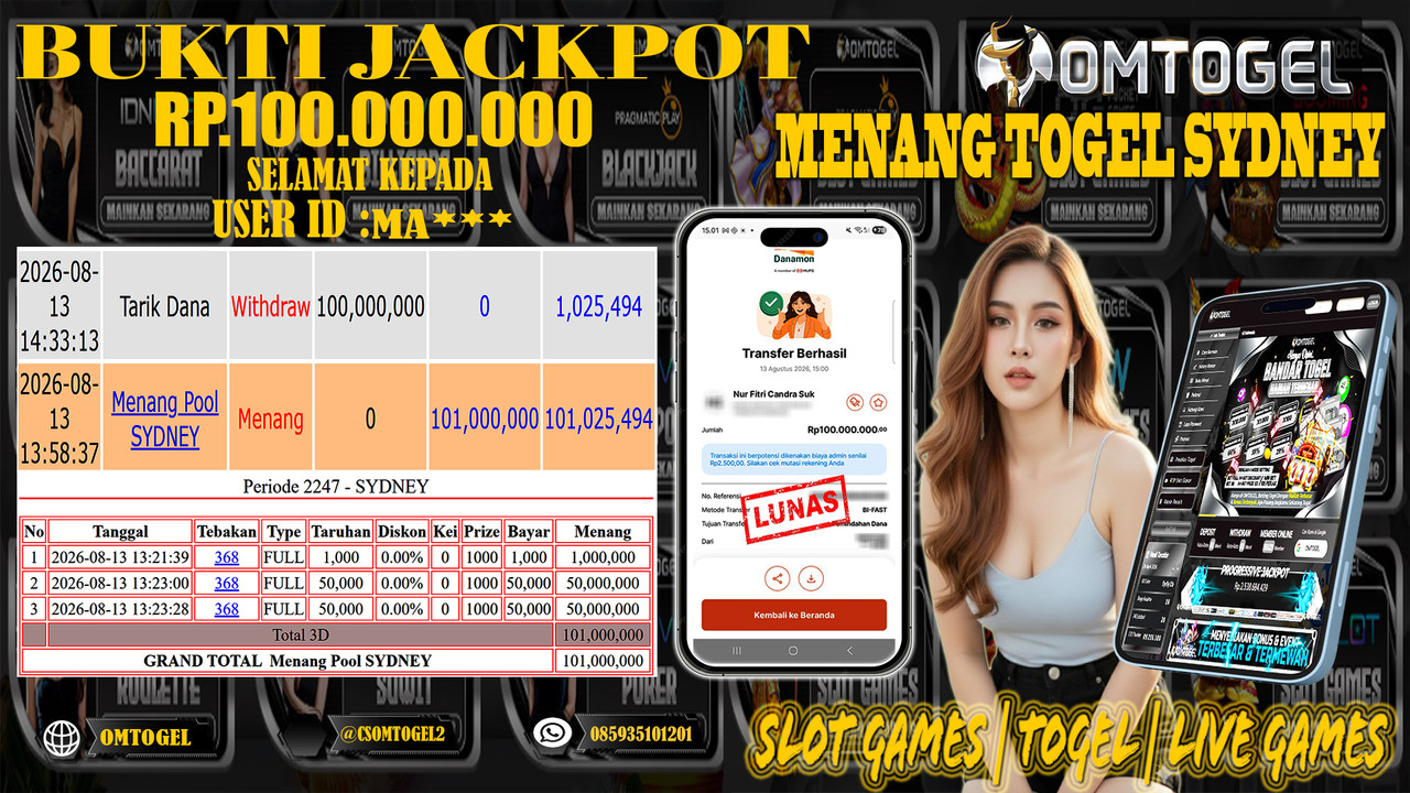 OMTOGEL JACKPOT MENANG TOGEL SYDNEY Rp,100,000,000,- DIBAYAR LUNAS