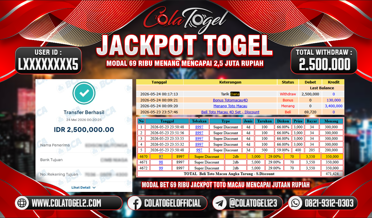 JACKPOT TOTO MACAU!! 