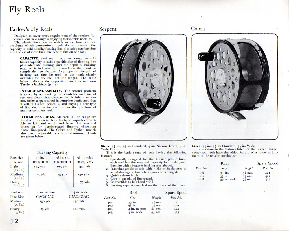 Farlow 1970 Export Catalogue 13