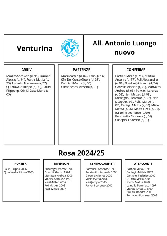 Venturina