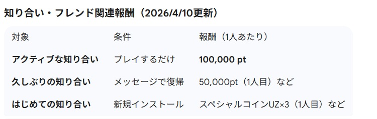 スクリーンショット 7 2 2026 205156 gemini google com