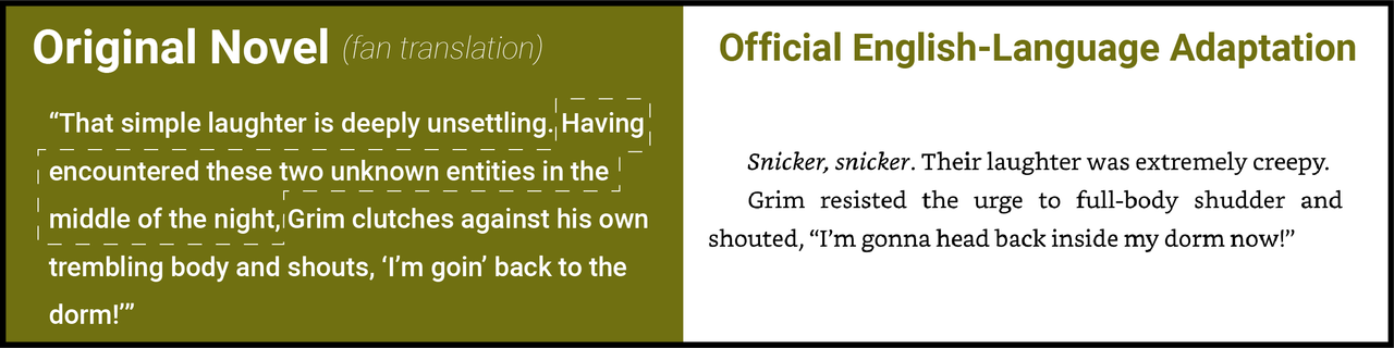 Chapter 15 novel 2 changes8