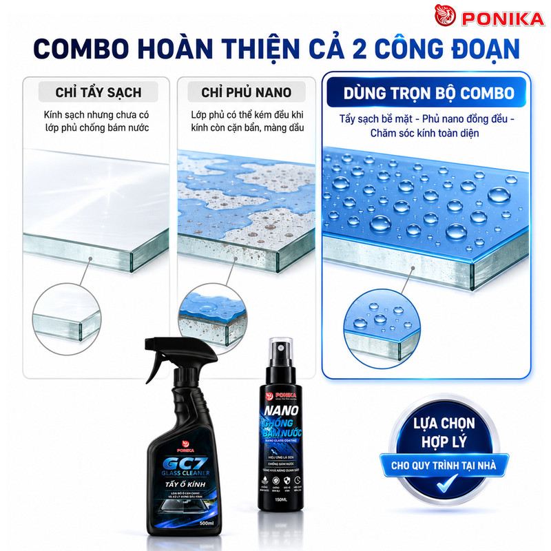 Quy trình 2 bước