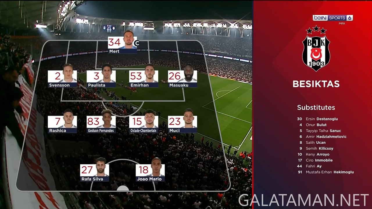 [Image: 20250329-BJK-GAL-TSL-F-FR-1080-mkv-snaps...29-739.jpg]