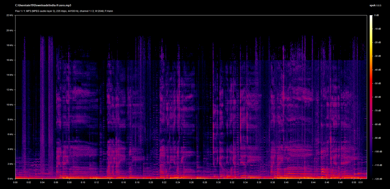 India-H-zero.mp3