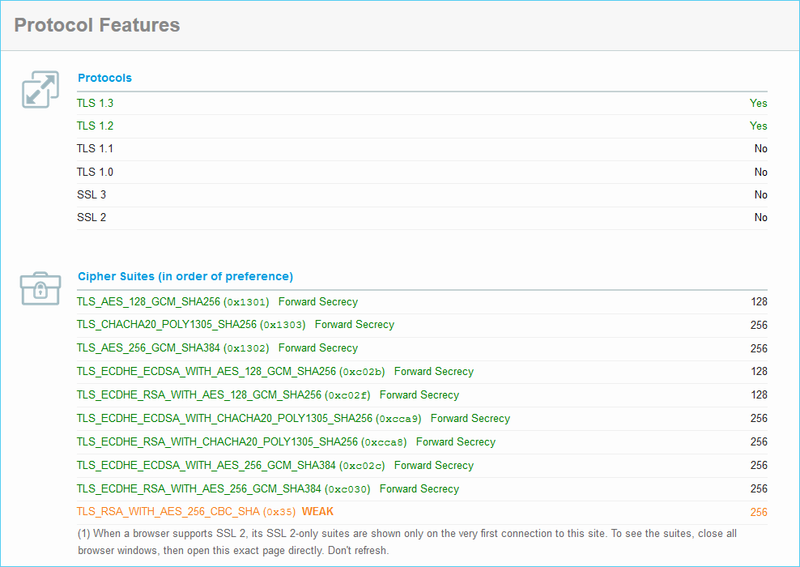 tls-Inps.png