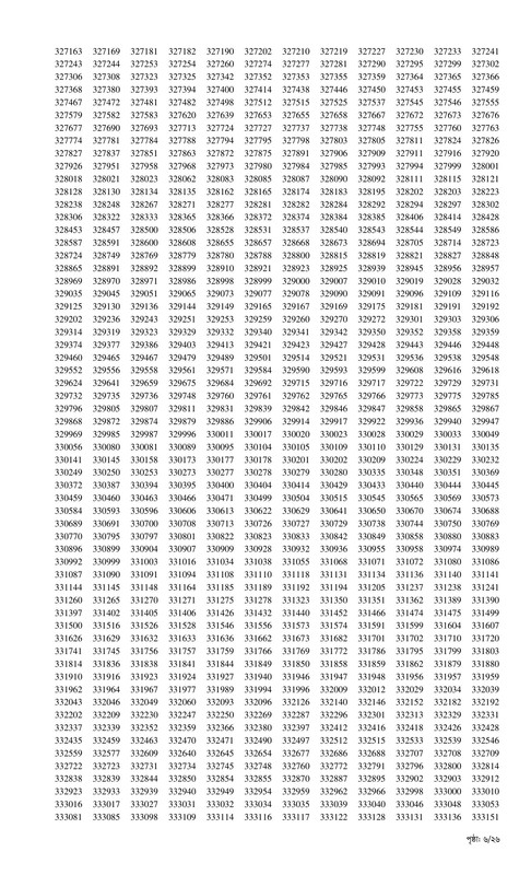 Combined-11-Bank-Officer-MCQ-Exam-Result-2026-PDF-06