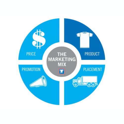 strategies-in-marketing.jpg