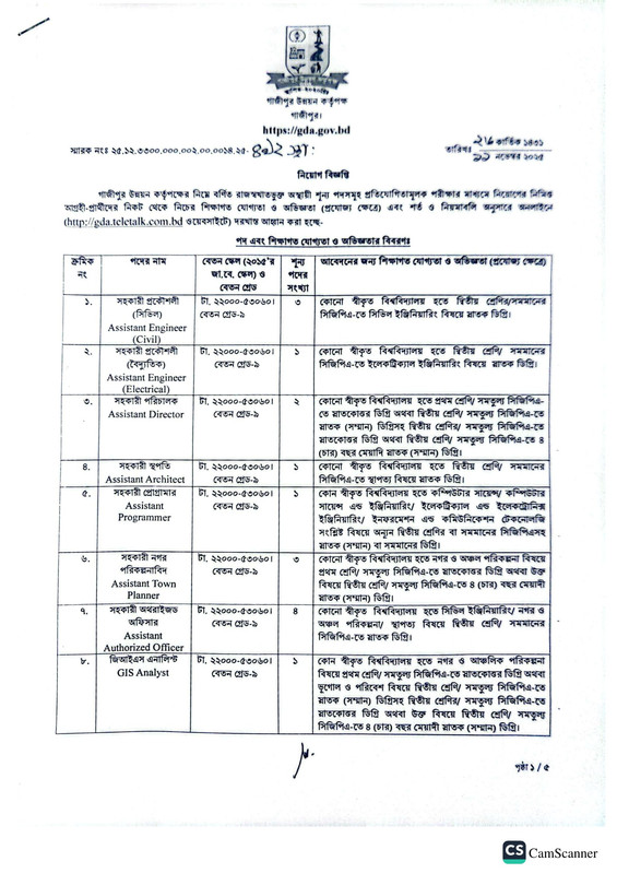 GDA-Job-Circular-2025-PDF-1