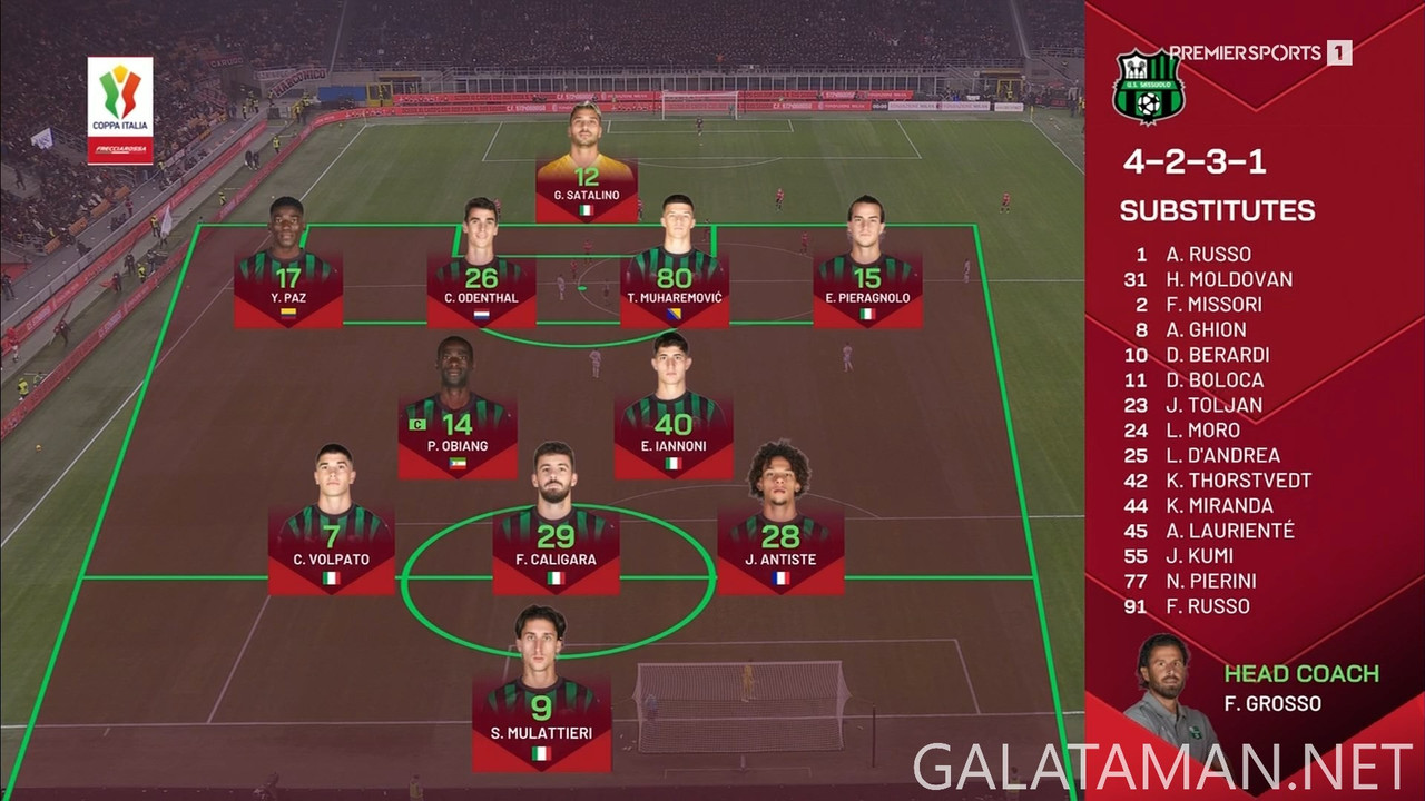 12-03_23-20-02_Premier Sports 1 FHD_AC Milan vs Sassuolo (Replay).ts_snapshot_00.46.01.033