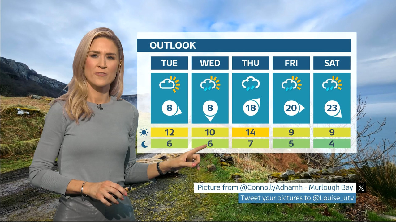 03.18 - 18.00.01 - UTV Live. Northern Ireland's first choice for news....ts_snapshot_27.38.800