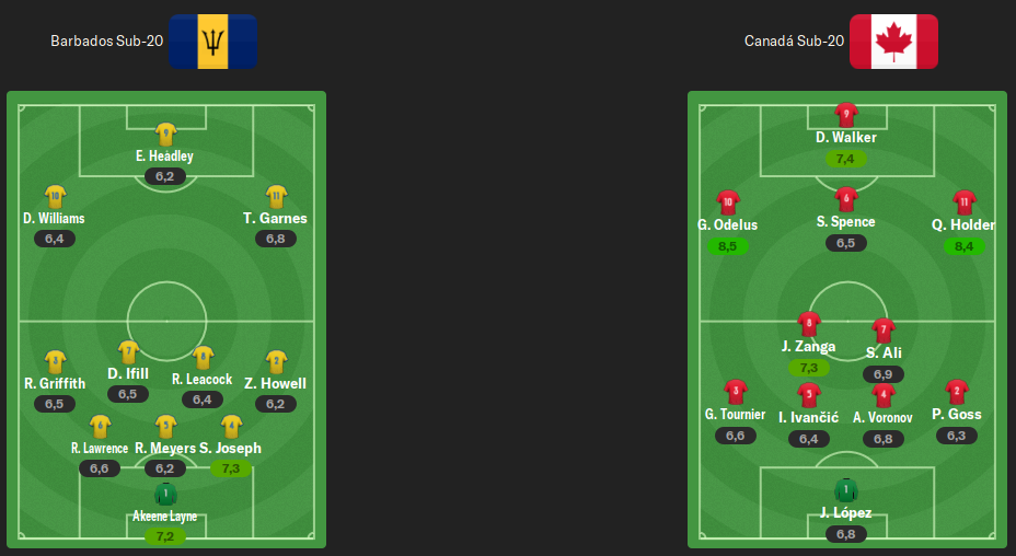 alineaciones-j1.png