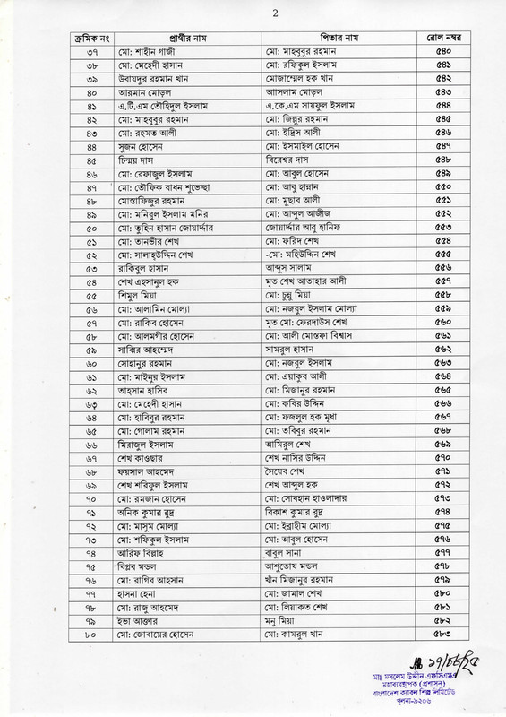 BCSL Exam Valid Candidate List 2025 (2nd Phase) PDF-02