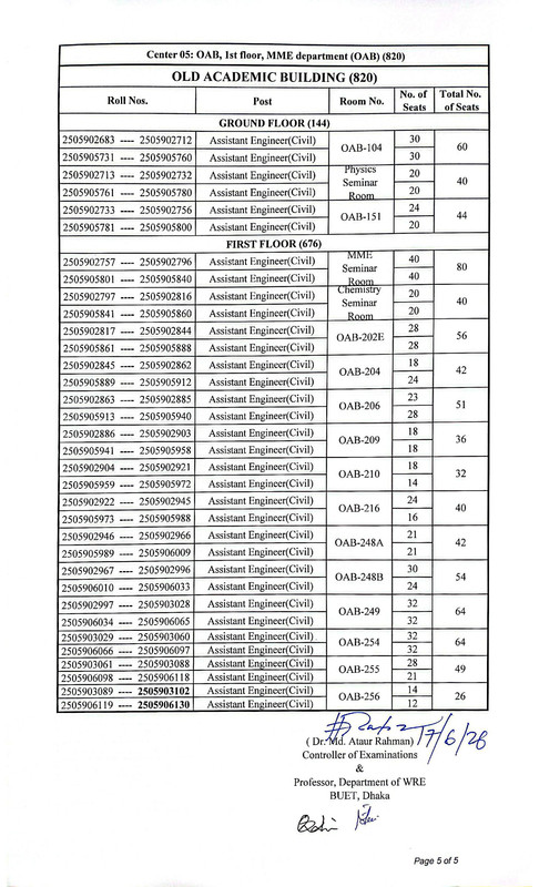 BWDB-Assistant-Engineer-(Civil)-Exam-Seat-Plan-2026-PDF-6