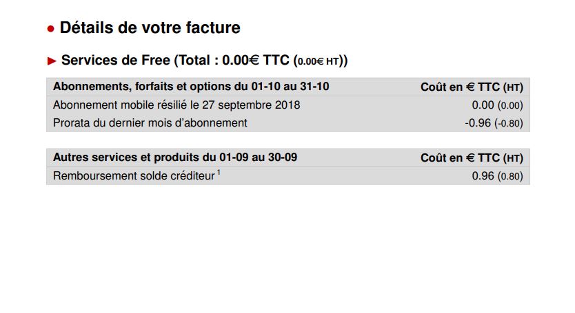 Facture_Clôture_Free_2