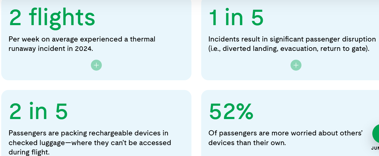 * Emirates makes changes to safety rules for customer usage ✈️ Foro Aviones, Aeropuertos y Aerolíneas
