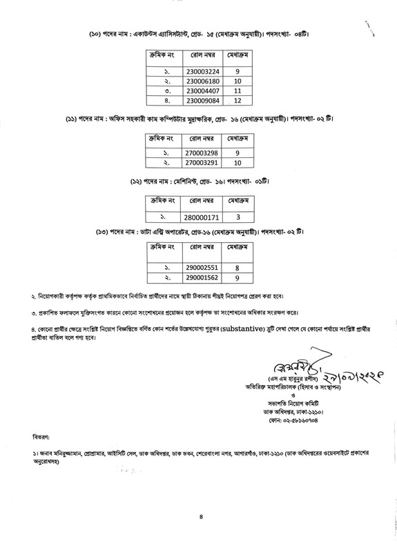 DGBPO-2nd-Panel-Result-2025-PDF-4