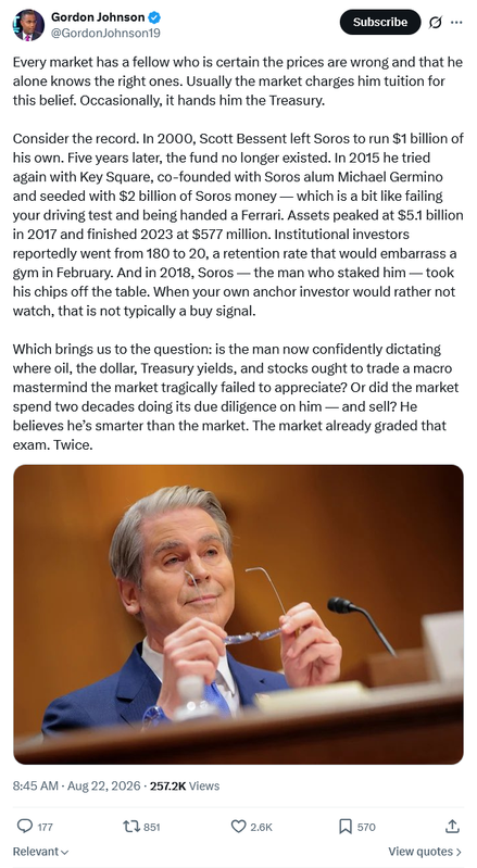 [Image: Screenshot-2026-08-22-at-16-41-29-Gordon...-the-p.png]