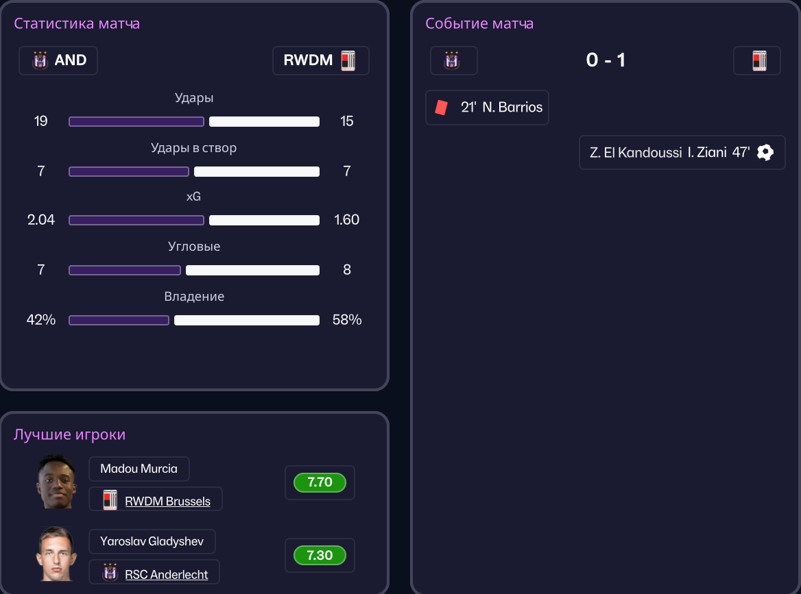 дерби с андерлехтом первое