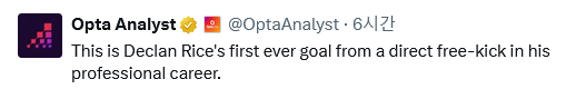 Screenshot-2025-04-09-at-12-21-42-2-Opta-Analyst-Opta-Analyst-X