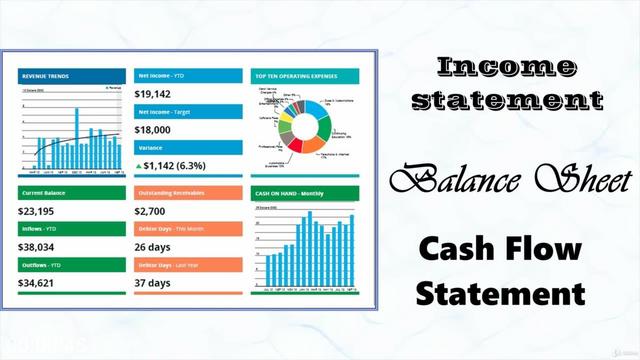 [Image: G-PComplete-analysis-of-Financial-Statem...Ratios.jpg]