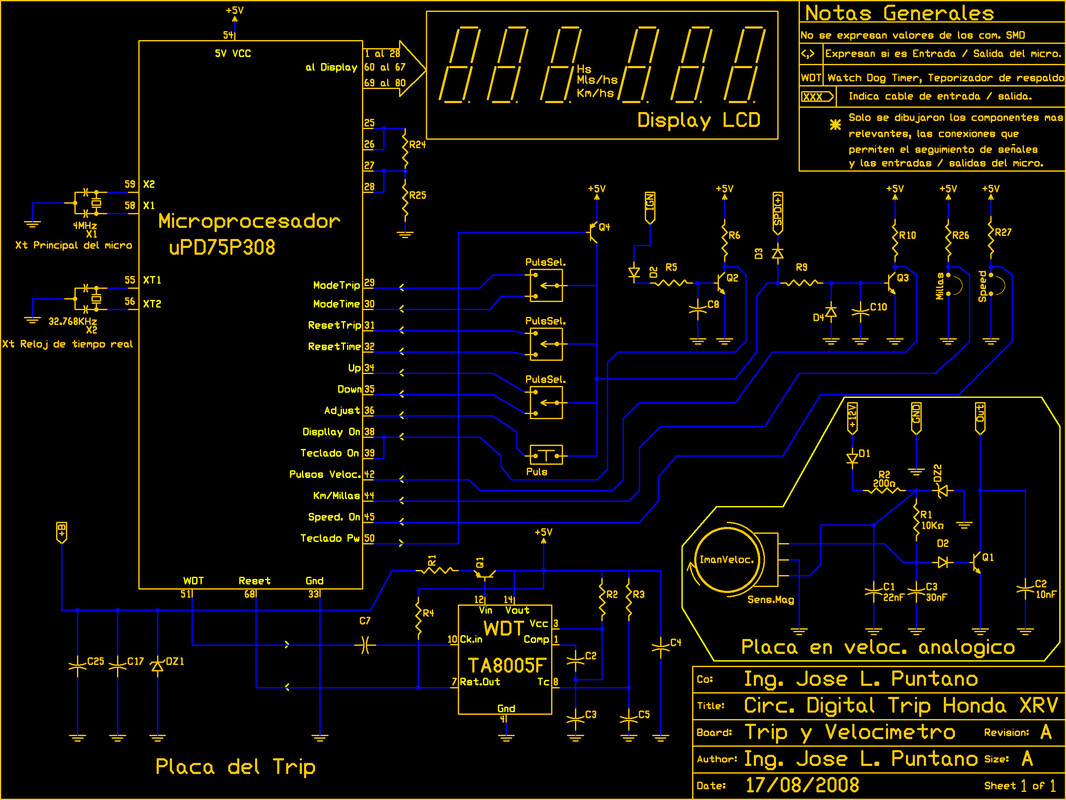 Circuito_trip_grande