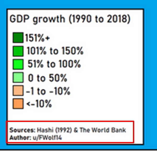 Balkan: GDP growth (1990-2018) 1-2
