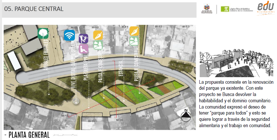 BUCARAMANGA | Proyectos de Urbanismo y Renovación | Page 98 ...