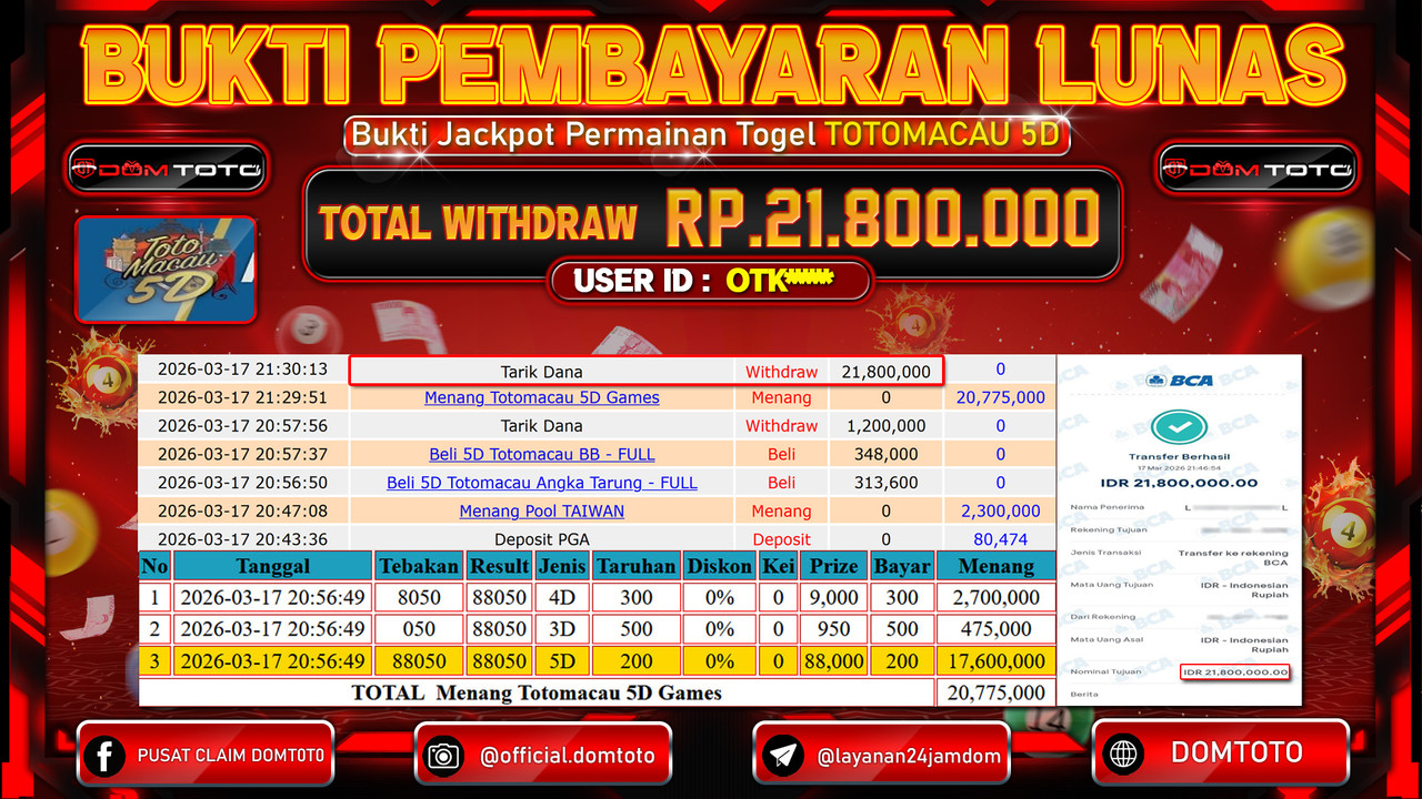 JACKPOT TOGEL TOTOMACAU 5D 17 MARET 2026
