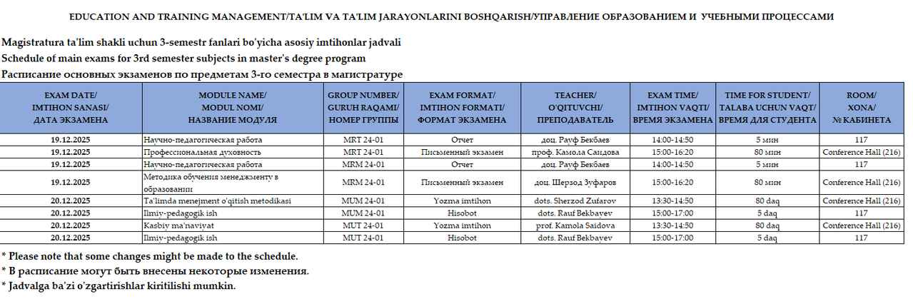 Ta lim boshqaruvi va pedagogika