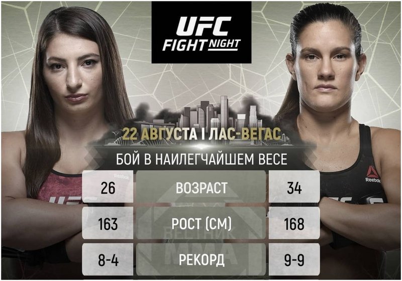 Лиана Джоджуа срещу Кортни Кейси на UFC on ESPN 29