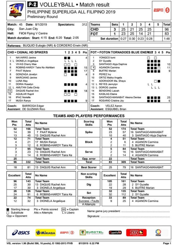 B24A5CDC-B52E-4019-8A63-8A103F070B14