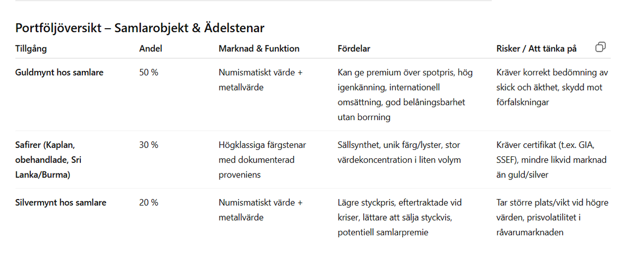 bild 1 av 2