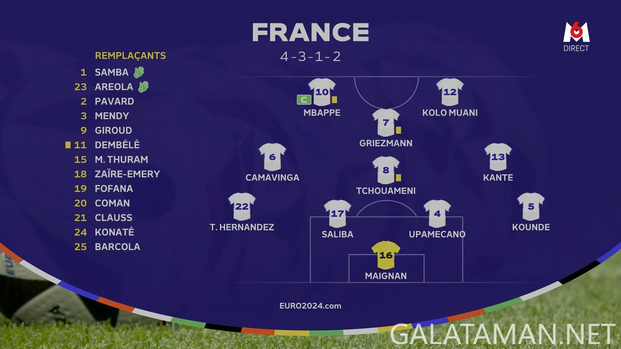 [Image: 07-05-20-30-02-M6-FHD-France-vs-Portugal...55-740.jpg]