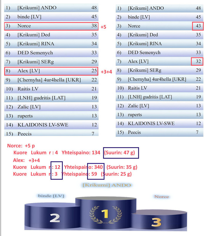 Скриншот 02-09-2025 230829