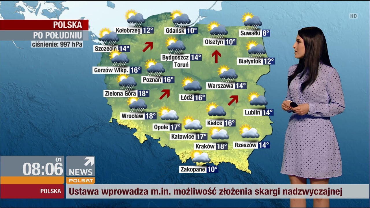 3 04 2018 daria wasiewska polsat 4