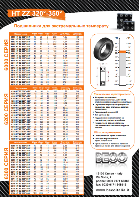 Подшипники для экстремальных температур Beco ht zz 320-350
