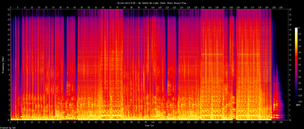 25 - No Candle No Light (feat. Nicki Minaj).flac