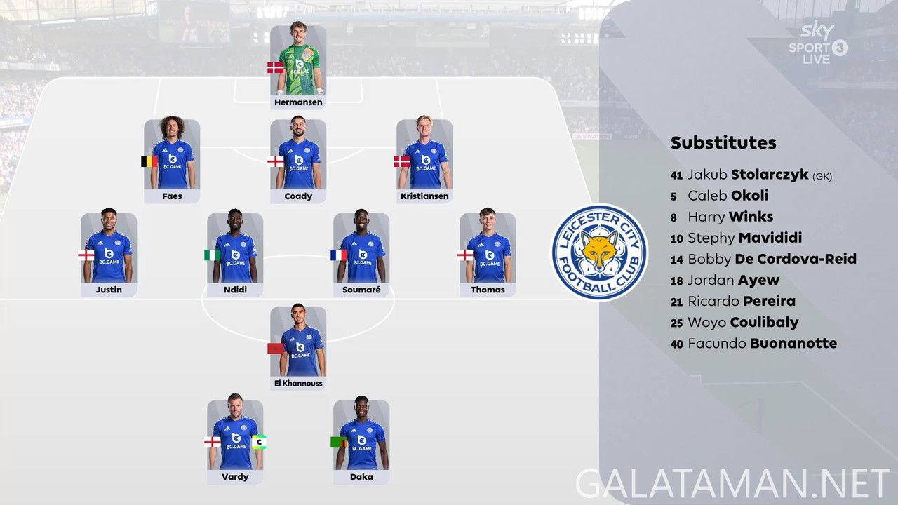 [Image: 03-09-14-45-03-Sky-Sport-3-NZ-Chelsea-vs...22-726.jpg]
