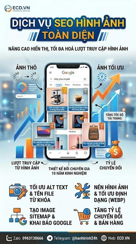 image png Expires 1775738741 Google Access Id 778043051564 q79bsd8mc40b0bl82ikkrtc3jdofe4dg develope