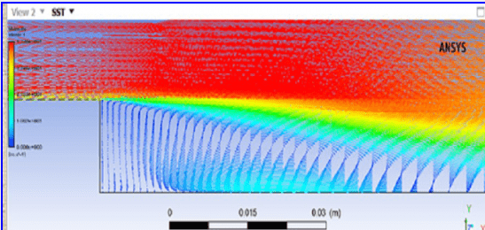 Ansys Fluent Class#6 Let's do more practice&Focus Turbulence