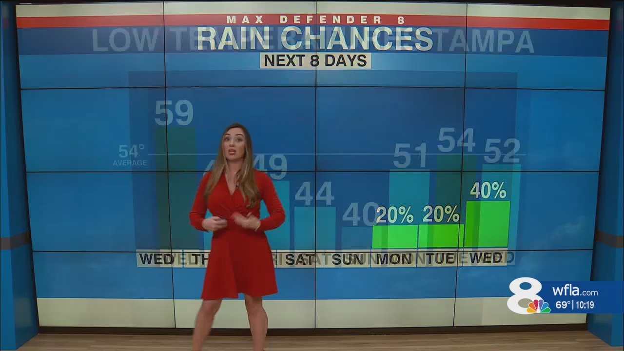 NewsChannel 8 News at 1000pm_20250101_03000330.ts_snapshot_19.43.404
