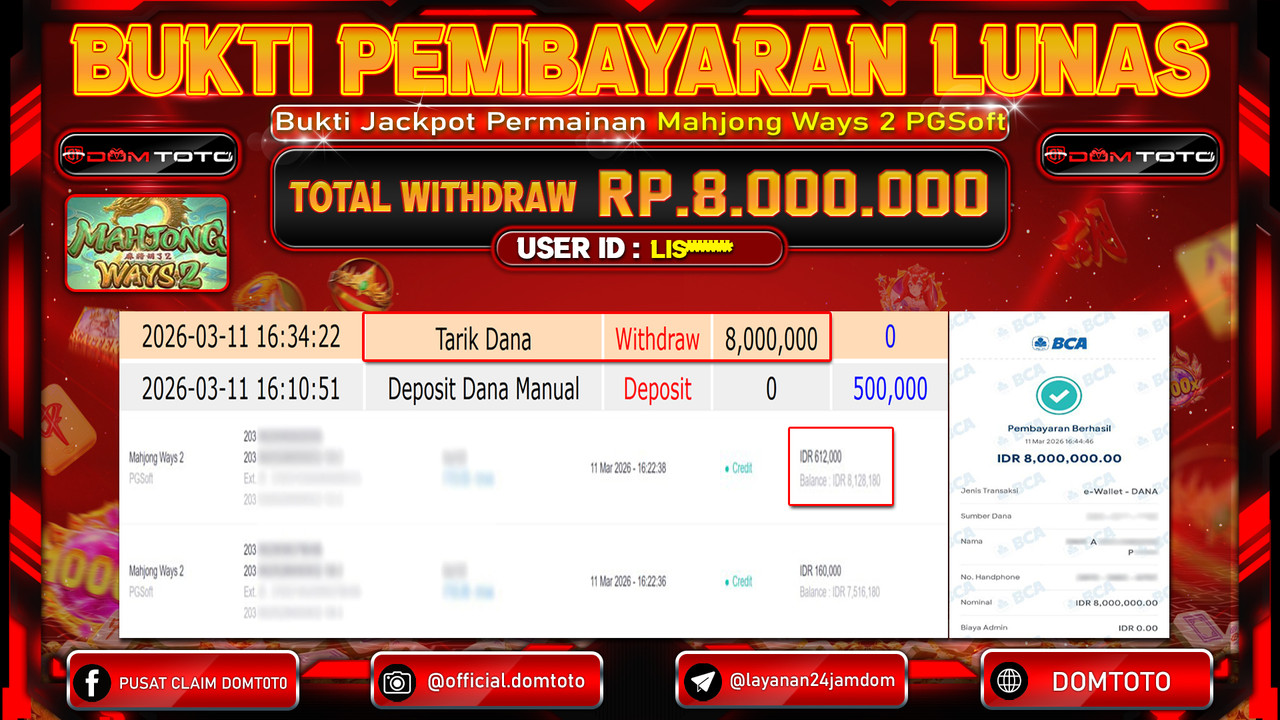 JACKPOT SLOT  Mahjong Ways 2 PGSoft 11 MARET 2026