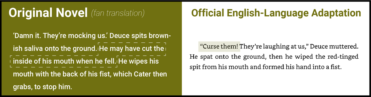 Chapter 6 novel 2 changes11